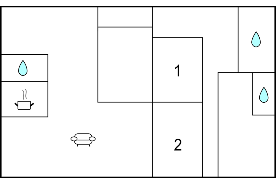Property floorplan