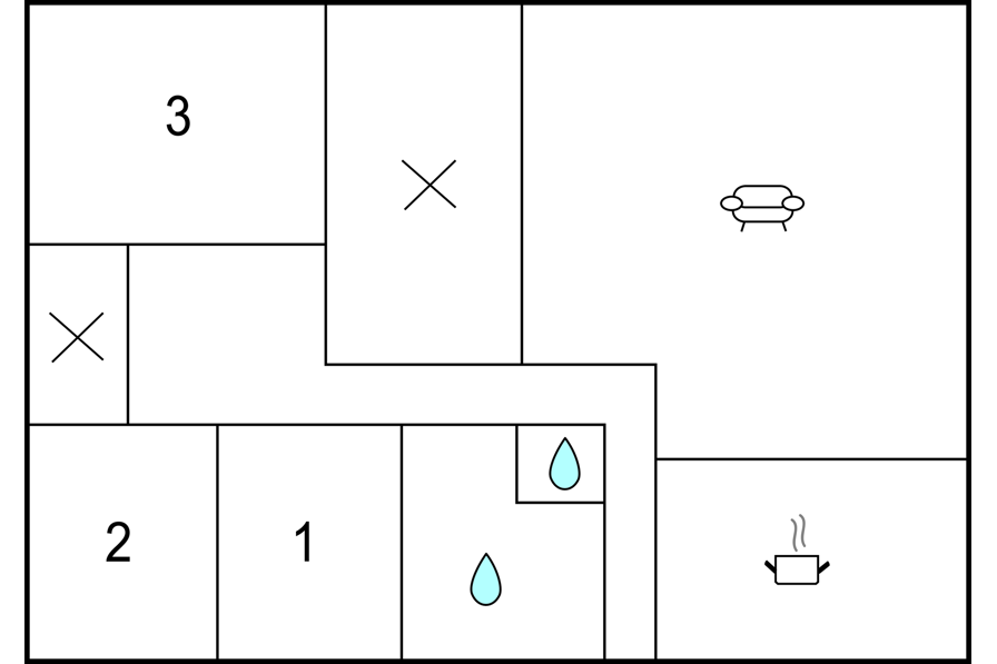 Property floorplan