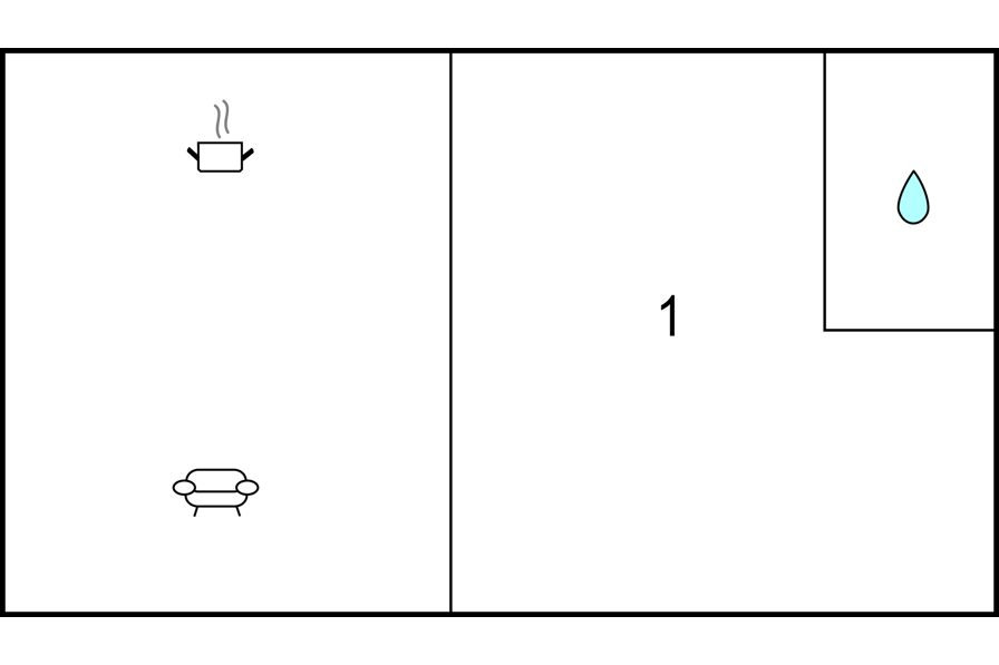 Property floorplan