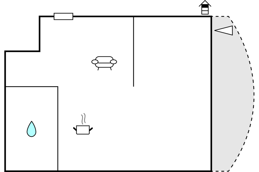 Property floorplan