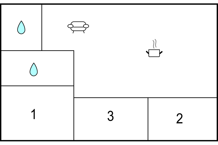 Property floorplan