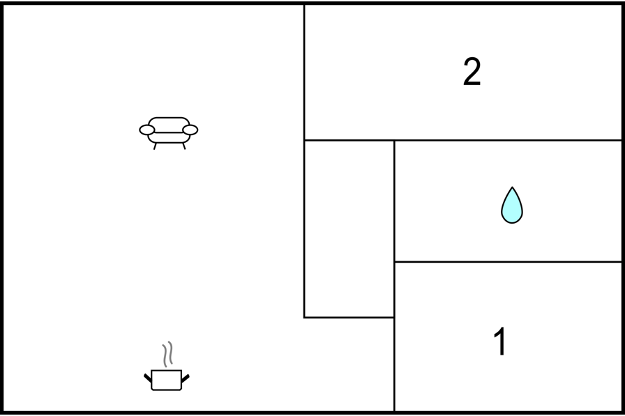 Property floorplan