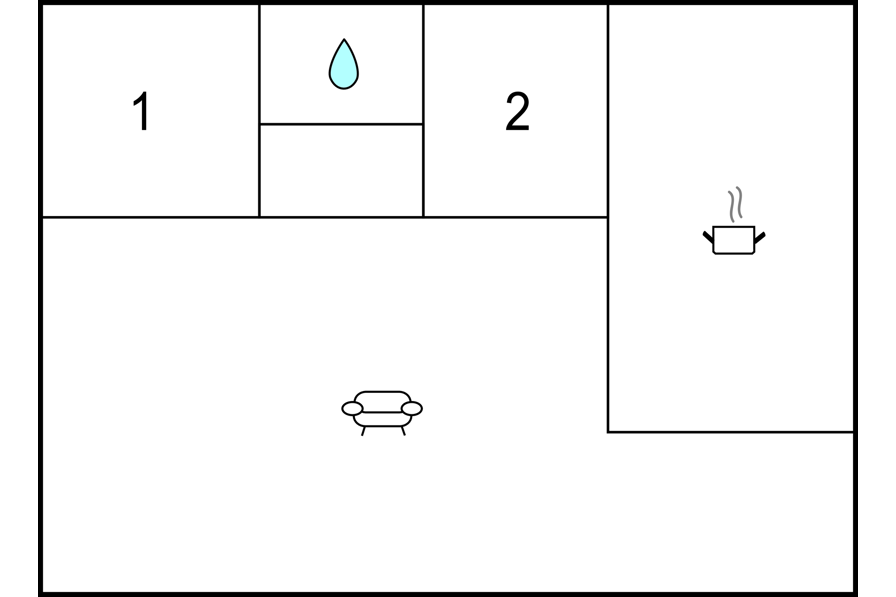 Property floorplan