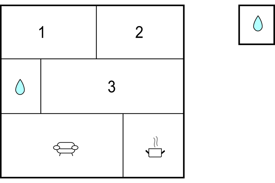 Property floorplan
