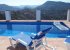 Relaxing at the swimming pool